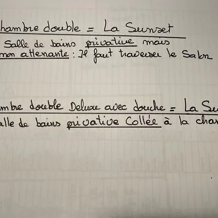 Le Clos Du Chêne - Dans Maison Bressane à Saint Trivier Sur Moignans Séjour chez l'habitant *